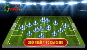 Chiến thuật 4-4-2 kim cương