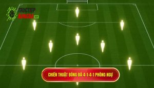 Chiến thuật bóng đá 4-1-4-1 phòng ngự