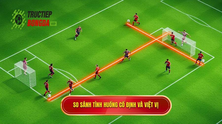3. So sánh tình huống cố định và việt vị