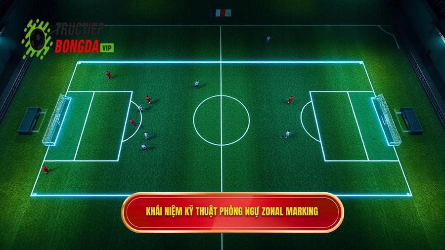 Khái niệm kỹ thuật phòng ngự zonal marking